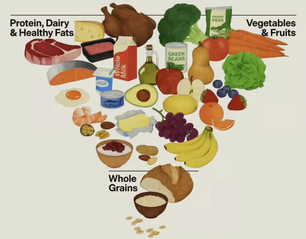 U.S. Dietary Guidelines Put Olive Oil and Table Olives at the Center of Healthy Eating